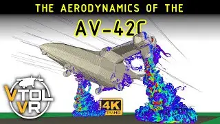 The Unpleasant Aerodynamics of the AV-42C Kestrel