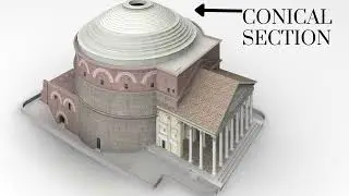 Conic Sections in Architecture | Thought Experiment