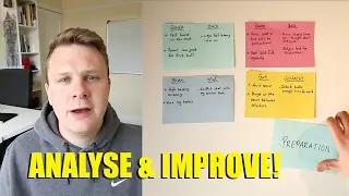 Only As Good As Your Last Game? Sport Mental Skills