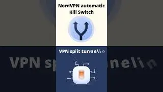 NordVPN Review: The Best VPN Out There? 