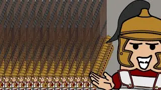 Macedonian Phalanx Formation