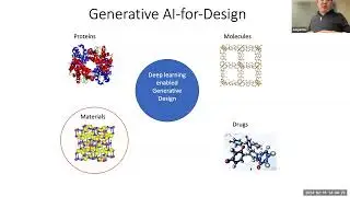 Generative AI for creative design of novel materials-Prof Jianjun Hu