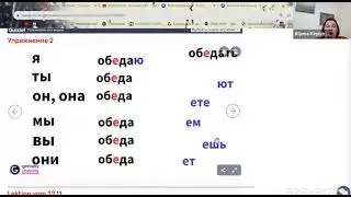 Russisch für Anfänger. Konjugation der Verben "завтракать", "обедать", "ужинать"