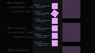 Transition and Transform property in css 