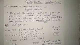 21. SDT in Compiler Design | Syntax directed translation mechanism | SDT Examples | SDT Schemes
