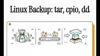 [LPIC-1] 103.3. Linux Backup  tar, cpio, dd