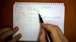 задача №1122