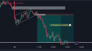 #banknifty trading strategy | #bankniftytradingstrategies # #bankniftyanalysis #bankniftyprediction
