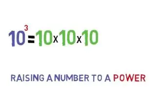 Lesson 01   What Are Powers? - SimpleStep Learning