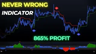 We Found NEW Powerful Indicator on TradingView Gives PERFECT 865% Accurate Signals