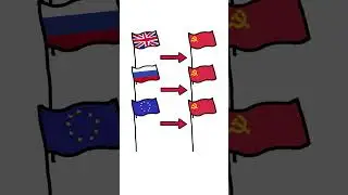 Posadism | Strange Ideologies - Part 7