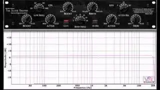 Modern Black Dragon (VST Plugin Analyser) by Antress Modern Plugins