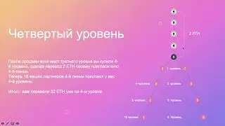 🚀IO    МАРКЕТИНГ