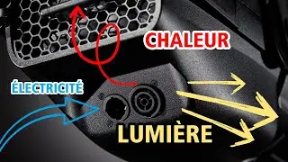 Puissance ou qualité ?