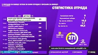 КАК МЫ КВАЛЬНУЛИСЬ НА СКВАД КАП