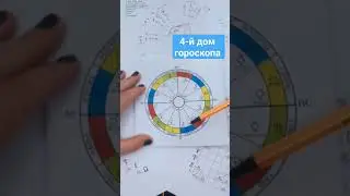 4-й дом (род, дом, семья) - ссылка на длинное видео под названием #short
