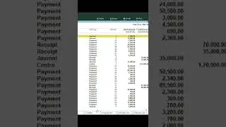 Tally Prime Shortcuts // Short for Shortcuts