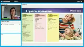 4-я встреча. Ваша модель тарелки и витамины