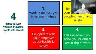 Attitude and Behaviour in the Workplace