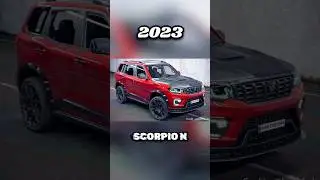 Evolution of Scorpio 🔥(2002 ~ 2024) #shorts #virel #scorpio