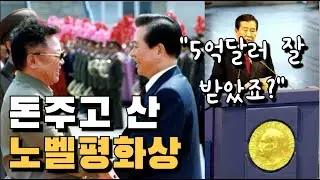 돈주고 받은 김대중의 노벨평화상