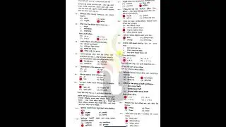 HSC Bangla 1st Mcq Question Solution 2023 | Hsc Dhaka Board Bangla Mcq solution |  