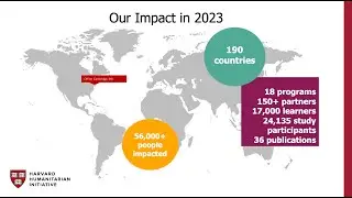 Harvard Humanitarian Initiative's 2024 Global Showcase