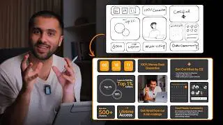 Storyboarding for Video Editors (Full Masterclass)