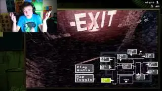 ИСПУГАЛСЯ КАК ДЕВОЧКА | FNAF 3