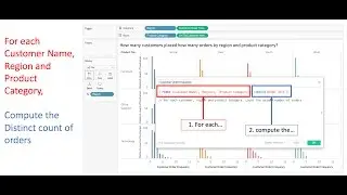 LODs in Tableau: The Ultimate Guide to Level of Detail Expressions