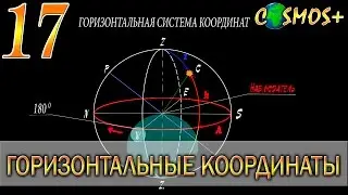 Coordinates. The celestial coordinates. Horizontal coordinate system. (17 edition)