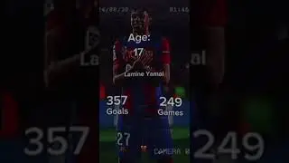 💀 #music #capcut #edit #soccer #funk #football #futbol #shorts #video #viralvideo #how #italy #goat