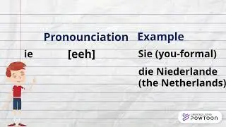 Deutsch Lernen ‖ German Diphtong