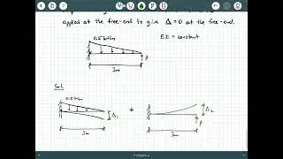 Deflection Formulas Example 5