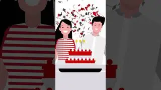 Mobilden Akbanklı olmanın 3. yılını kutluyoruz! 🎉✨