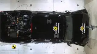 2015 Nissan Navara Çarpışma Testi