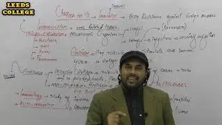 1st year Biology Ch#13 (Immunity) By lec:Sajjad khan - 1 (LEEDS College Peshawar)