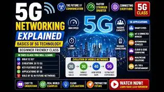 15th Aug - 5G Part-4