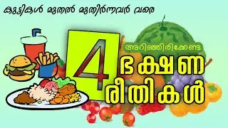 #food #eating #style.  4 type of eating style  you must know