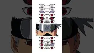 #KakashiHatake #Anime #Naruto #Shorts