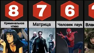 Самые Популярные Фильмы | Сравнение