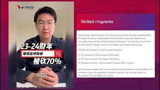 2023-24财年堪培拉190/491州担保配骤减70%