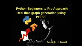 Python real time graph generation using matplotlib | Plot graph in python