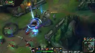 League of Legends   Caitlyn Immortal Elements
