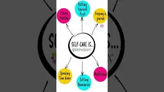 What is Self Care?