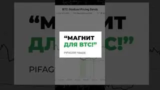 СКРЫТЫЕ ЦЕЛИ БИТКОИНА! Какие Условия для Роста?