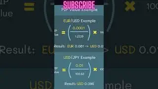 How to Calculate Volume of Pips 