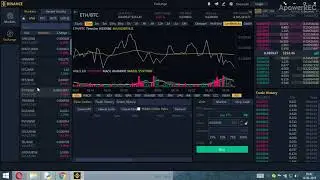 Binance websocket Google Sheet Addon
