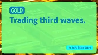 Gold: Trading third waves.