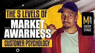 5 Stages of Market Awareness | Every Marketer Should Know | Himanshu Agrawal